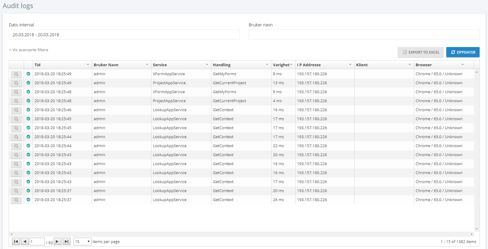 audit logs