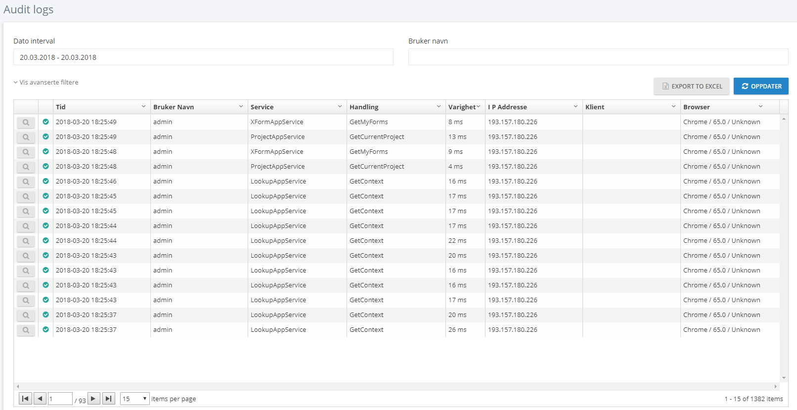 audit logs