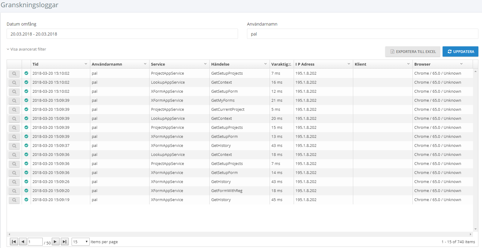 audit logs